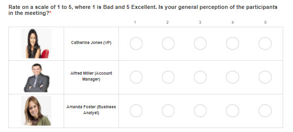 Business meeting feedback survey results - Smart Surveys